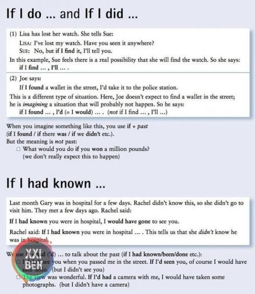 Простые шпаргалки по грамматике английского языка. 02