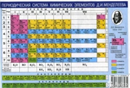 Мы рубрику подготовки школьников к егэ и огэ продолжаем. 01 Мы рубрику подготовки школьников к егэ и огэ продолжаем. 01