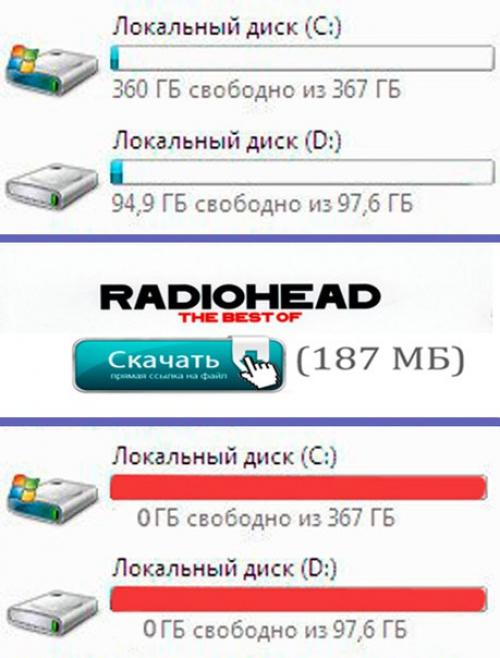 Депрессивные мысли оказались разрушительны для памяти. Депрессивные мысли оказались разрушительны для памяти.