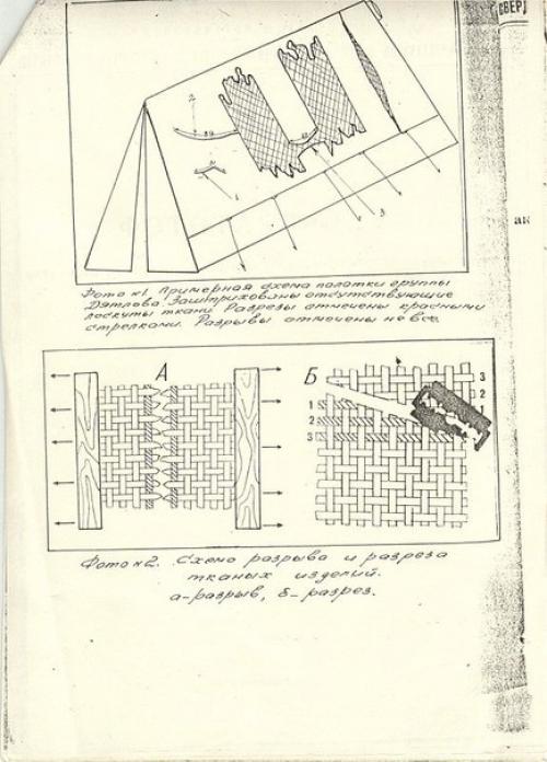 Страшная загадка дятлова гибели группы. 01 Страшная загадка дятлова гибели группы. 01