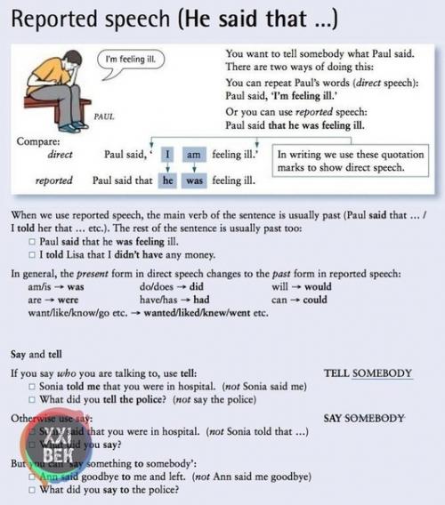 Простые шпаргалки по грамматике английского языка. 03