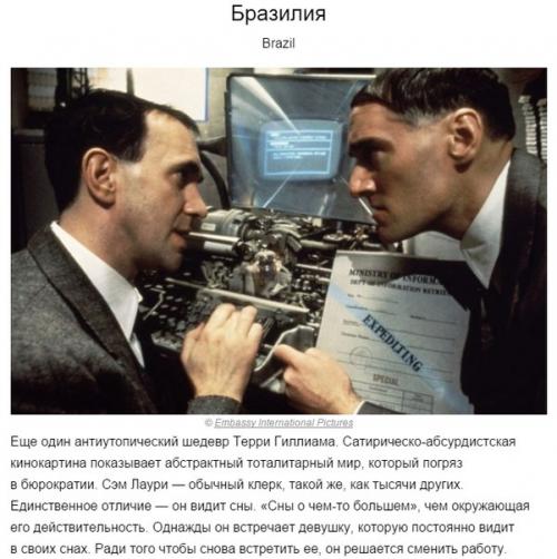 10 лучших фильмов - антиутопий. 04