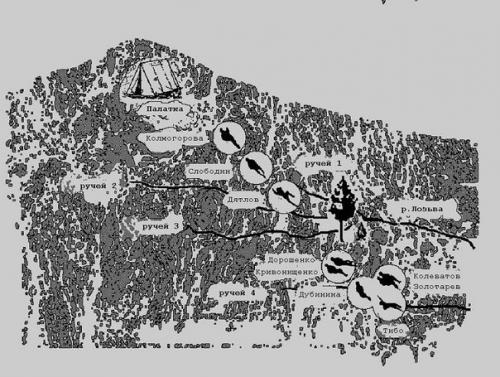 Страшная загадка дятлова гибели группы. 07 Страшная загадка дятлова гибели группы. 07