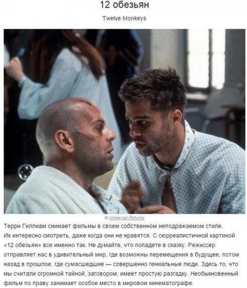 10 лучших фильмов - антиутопий. 01