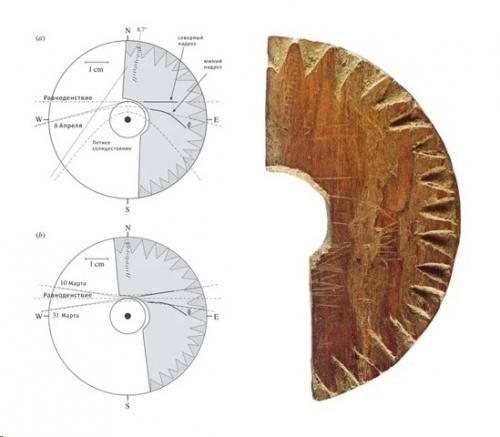 О странном деревянном артефакте, напоминающем солнечные часы викингов, обнаруженном в Гренландии. 02