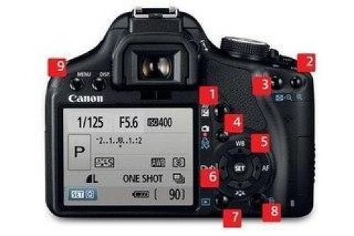 Функции фотокамеры, о которых должен знать каждый фотограф.

