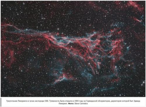 Вспышки сверхновых.   Когда-то извечная картина созвездий говорила людям о неизменности небес. 09