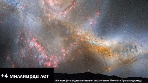 Наша галактика, млечный путь и Андромеда (M31) вместе со своими 40 спутниками являются двумя крупнейшими членами местной группы галактик. 03