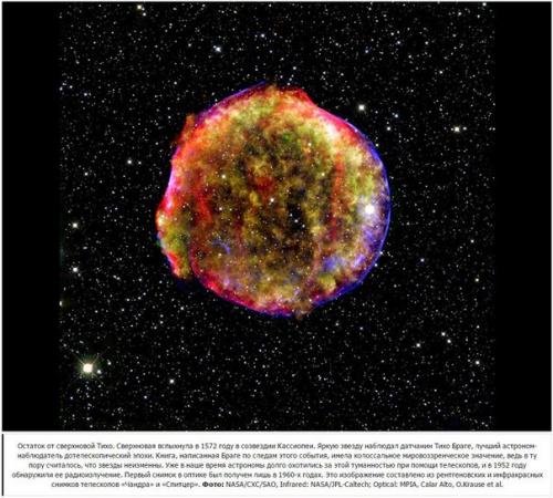Вспышки сверхновых.   Когда-то извечная картина созвездий говорила людям о неизменности небес. 04