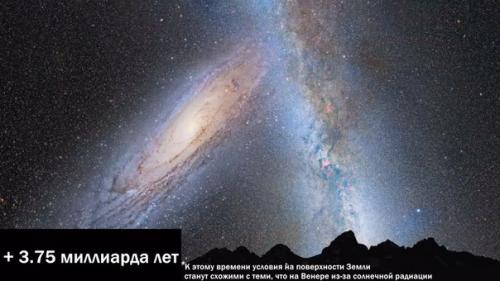 Наша галактика, млечный путь и Андромеда (M31) вместе со своими 40 спутниками являются двумя крупнейшими членами местной группы галактик. 02