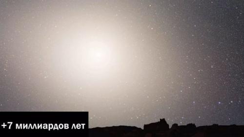 Наша галактика, млечный путь и Андромеда (M31) вместе со своими 40 спутниками являются двумя крупнейшими членами местной группы галактик. 04