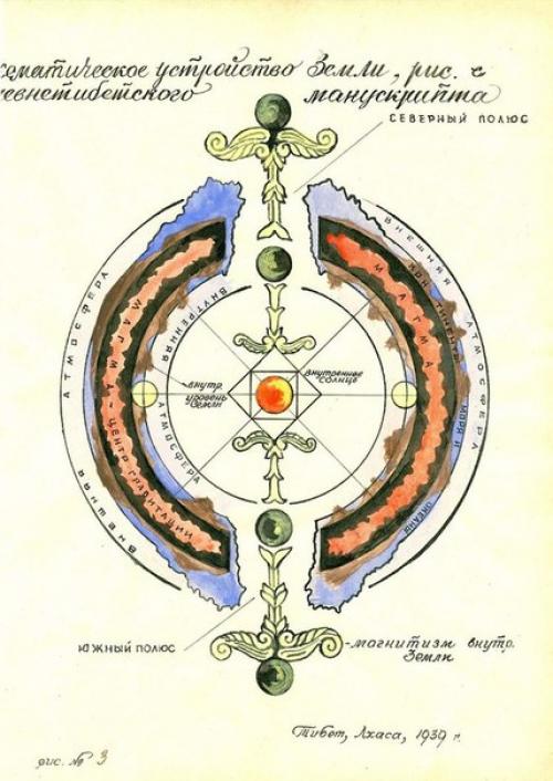 Земля полая внутри? 01