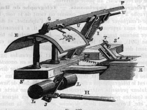 Факс раньше телефона появился.