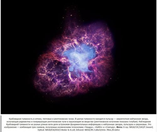 Вспышки сверхновых.   Когда-то извечная картина созвездий говорила людям о неизменности небес. 02