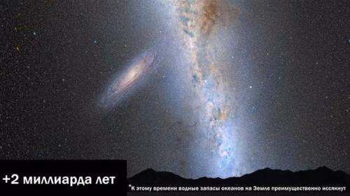 Наша галактика, млечный путь и Андромеда (M31) вместе со своими 40 спутниками являются двумя крупнейшими членами местной группы галактик. 01