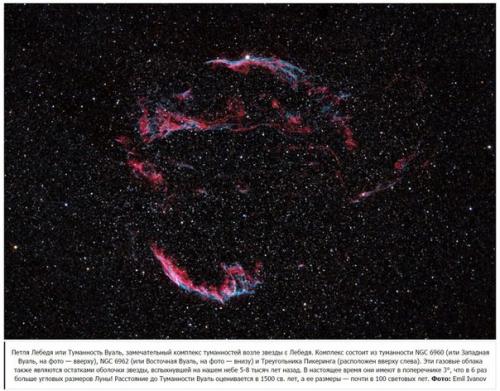 Вспышки сверхновых.   Когда-то извечная картина созвездий говорила людям о неизменности небес. 07