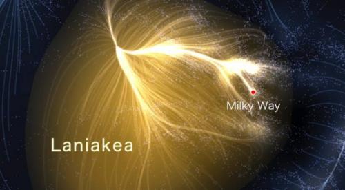 Наша галактика частью галактического сверхскопления является. Наша галактика частью галактического сверхскопления является.