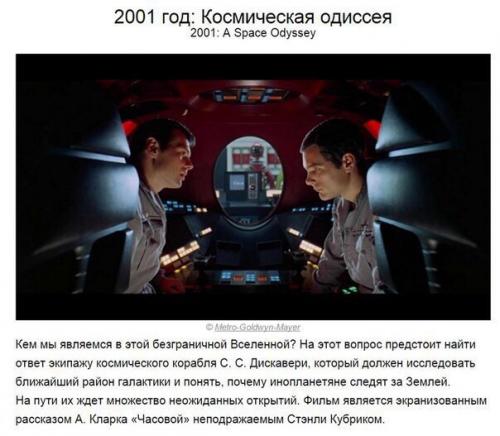 10 лучших фильмов в истории кино по версии режиссеров. 06