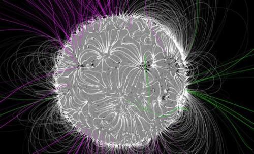 Красивая загадка магнитного поля солнца. Красивая загадка магнитного поля солнца.