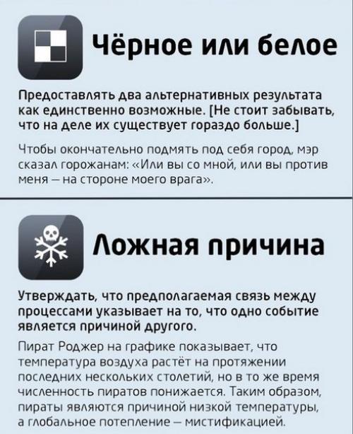 Логические ошибки - следствие слабых аргументов. 04