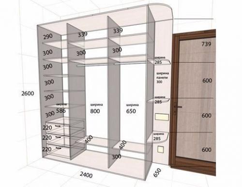 Как своими руками сделать шкаф купе? 03