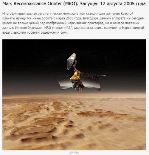 Топ - 5 космических аппаратов-долгожителей. 03 Топ - 5 космических аппаратов-долгожителей. 03