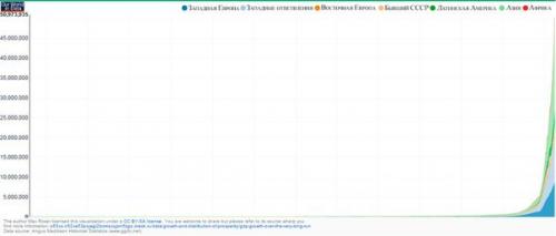 Мир только лучше становится? 01 Мир только лучше становится? 01