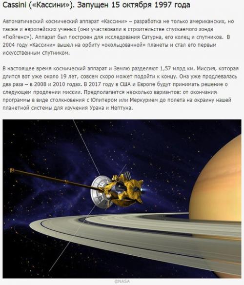 Топ - 5 космических аппаратов-долгожителей. 04 Топ - 5 космических аппаратов-долгожителей. 04