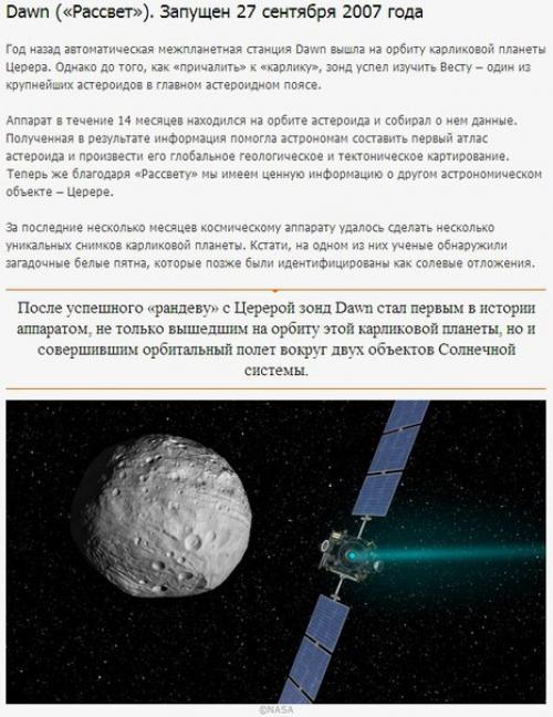 Топ - 5 космических аппаратов-долгожителей. 01 Топ - 5 космических аппаратов-долгожителей. 01