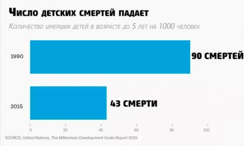 Мир только лучше становится? 08 Мир только лучше становится? 08