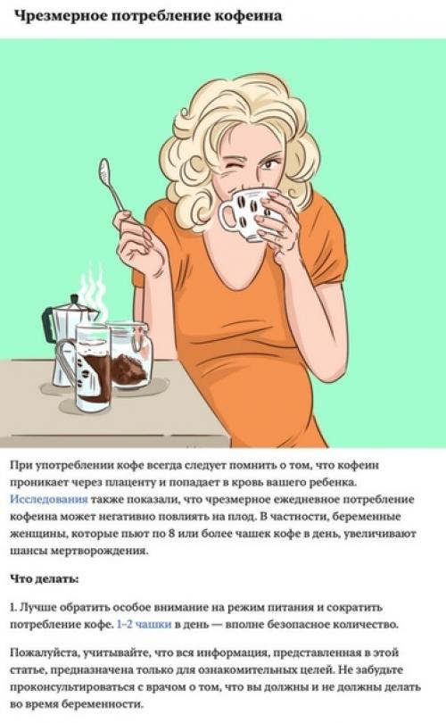 7 вещей, которые делают беременные женщины и которые могут сказаться на здоровье ребенка. 06
