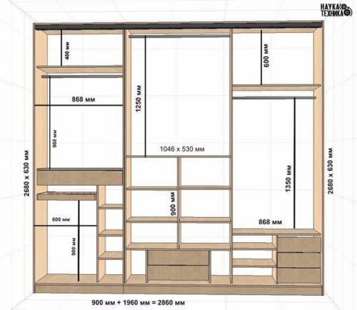 Как своими руками сделать шкаф купе?