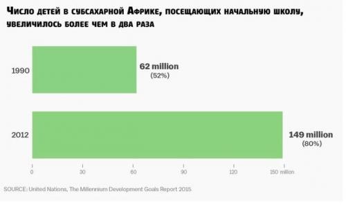 Мир только лучше становится? 09 Мир только лучше становится? 09