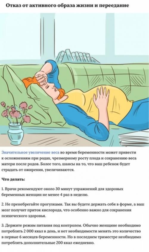 7 вещей, которые делают беременные женщины и которые могут сказаться на здоровье ребенка. 03