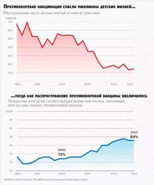 Мир только лучше становится? 05 Мир только лучше становится? 05