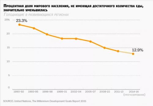 Мир только лучше становится? 06 Мир только лучше становится? 06