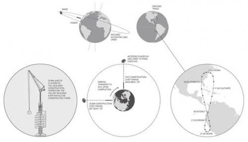 Башня, свисающая с неба: самый необычный архитектурный проект в мире. 04