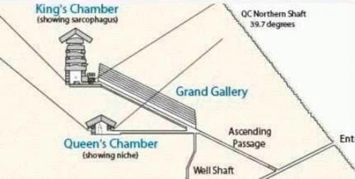 Египетские пирамиды не так давно перестроены? 01