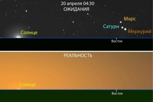 Парада не будет? 

