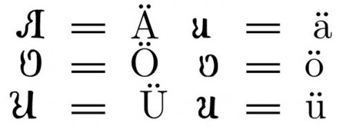 Волапюк: единое общество - единый язык. 01 Волапюк: единое общество - единый язык. 01