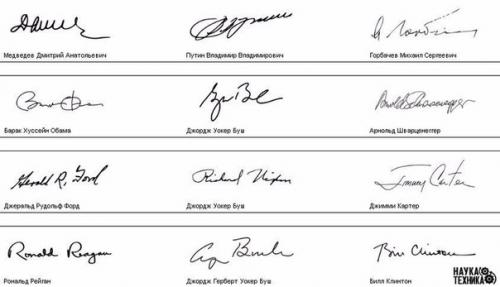 Узнайте характер человека по его подписи.