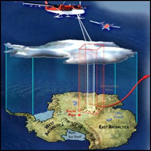 Антарктида под грифом Строго Секретно.