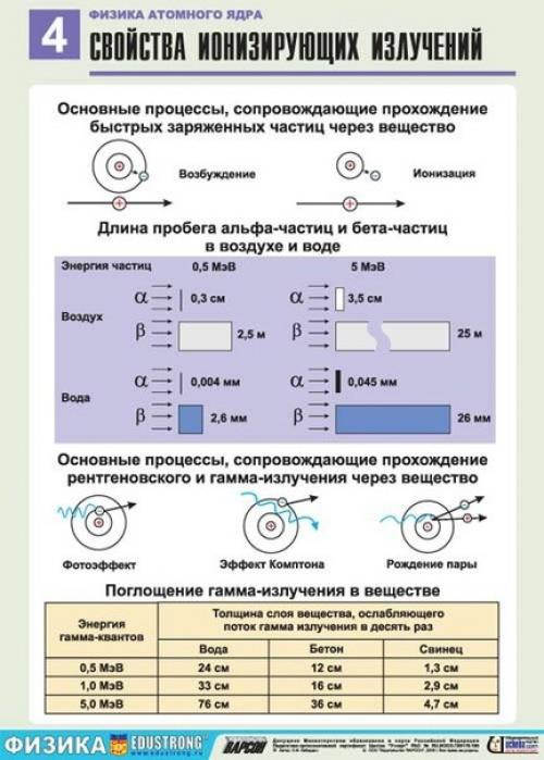 Просыпайся!  С добрым утром! 03