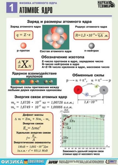 Просыпайся!  С добрым утром!