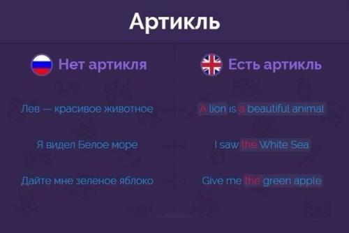 Чем английский язык от русского отличается? 02