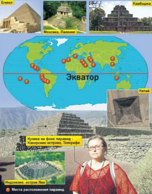 Землю опоясывают сотни пирамид. Землю опоясывают сотни пирамид.