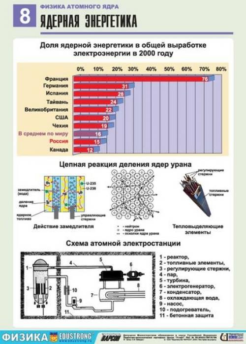 Просыпайся!  С добрым утром! 07