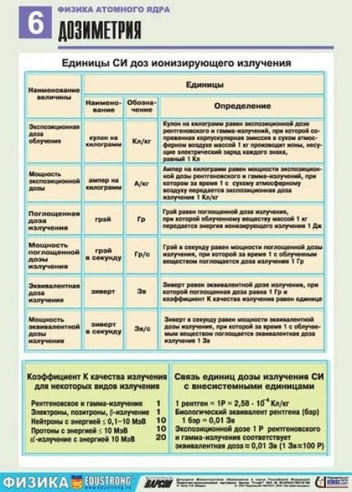 Просыпайся!  С добрым утром! 05