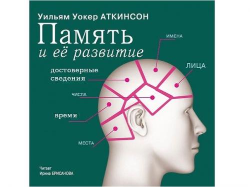 Память и ее развитие.