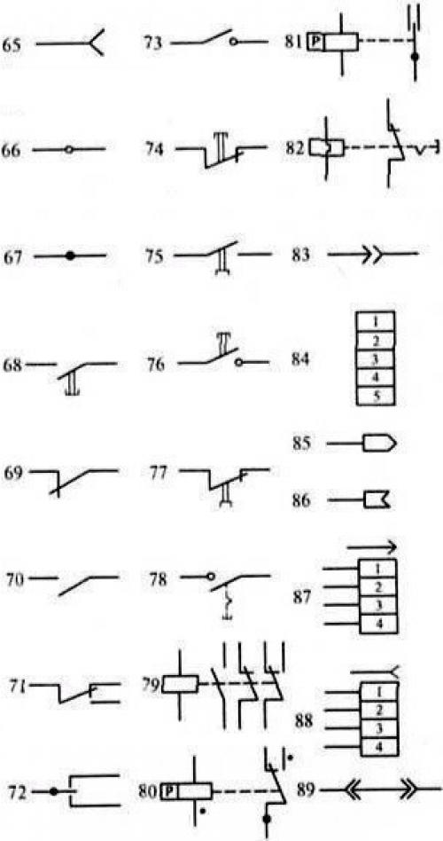 Условные обозначения электрических схем. 02